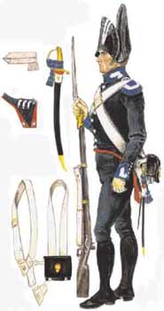 Alcuni dettagli della primitiva uniforme dei Carabinieri. In particolare vanno notati il 'budriere', cui veniva agganciata la sciabola, e la bandoliera con giberna. L'alamaro è posto sul paramano al contrario.