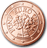 Moneta austrica da 5 centesimi di Euro